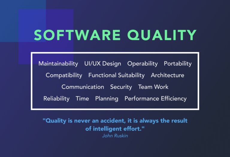 software quality parameter checklist best practice